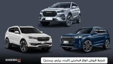 شرایط فروش ثبت نام فیدلیتی الیت و پرستیژ