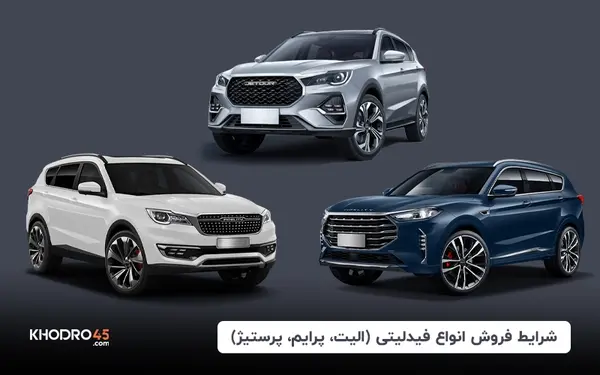 شرایط فروش ثبت نام فیدلیتی الیت و پرستیژ